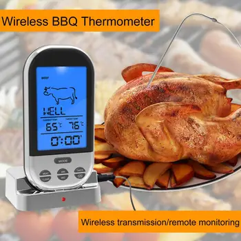 Измерение температуры Безопасное приготовление барбекю Пищевой термометр Предметы домашнего обихода